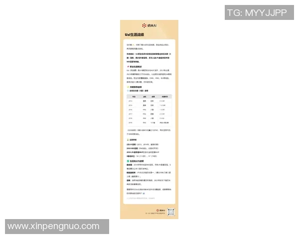 最新英雄联盟意识排行榜出炉RNG战队稳居第一名实时新闻